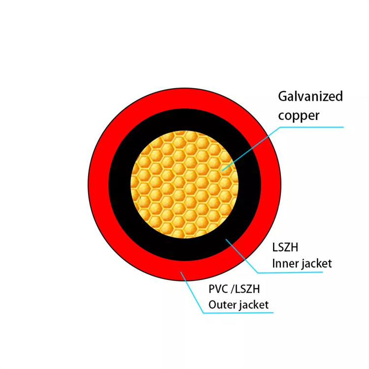 Kabel przedłużający 12 V DC Solar PV 10 m Zasilacz 5,5 * 2,1 mm