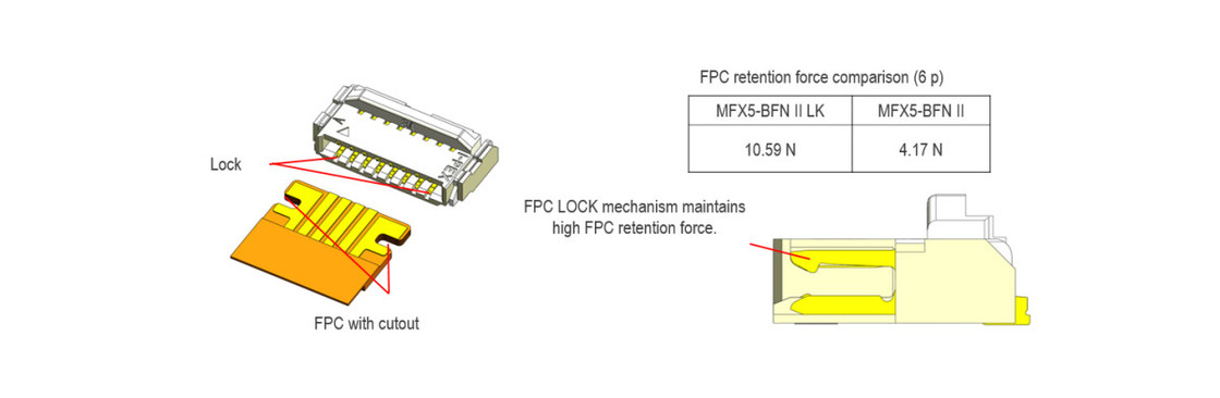 20600-024E-01 FPC Flexible Flat Cable 0.5mm Pitch IPEX MINIFLEX 5-BFN II LK Mechaniczny zamek
