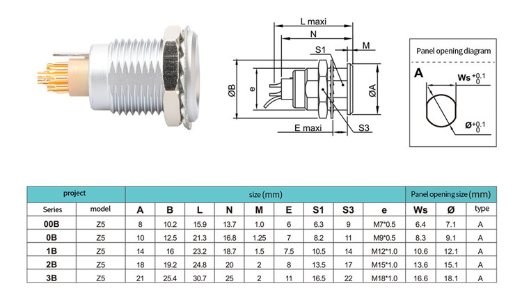 B serii Z5 14 szpilki z uziemieniem szpilki wewnętrznej mocowania Push Pull Self Locking Connector