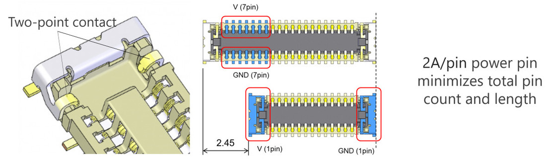 I-PEX NOVASTACK® 35-P 20708-010E-01 Mikrokokazyjny kabel nadający się do produktów elektronicznych